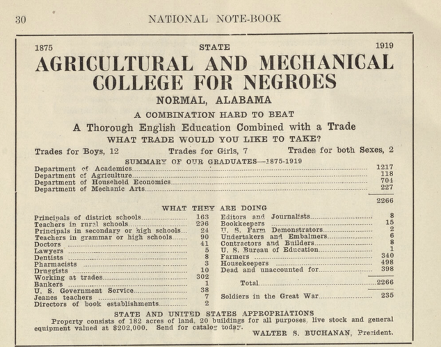 A printed ad for an "Agricultural and Mechanical cllege for Negroes" in Alabama with information about graduate student employment.